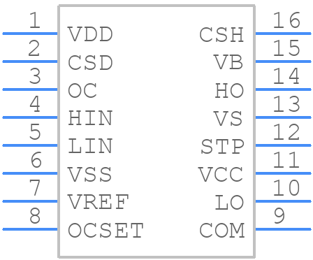 IRS20965STRPBF - Infineon - PCB symbol