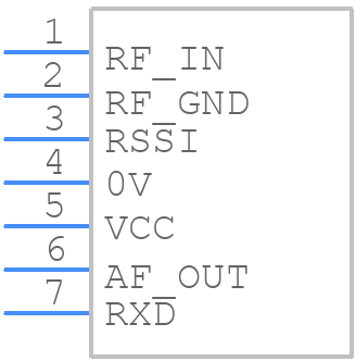 RX2A-433-64 - RADIOMETRIX - PCB symbol