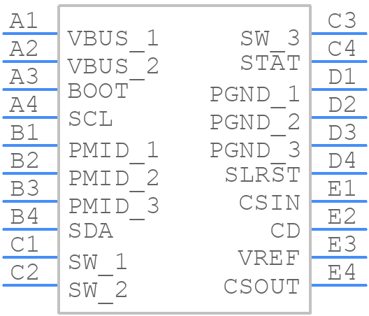 BQ24159YFFT - Texas Instruments - PCB symbol