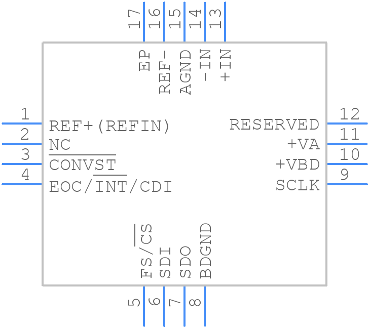 ADS8327IBRSAR - Texas Instruments - PCB symbol