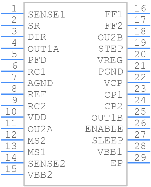 A3980KLP-T - Allegro Microsystems - PCB symbol