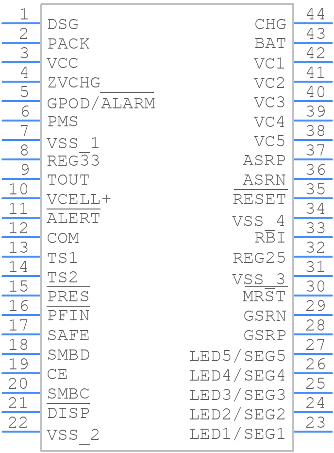 BQ20Z655DBT-R1 - Texas Instruments - PCB symbol