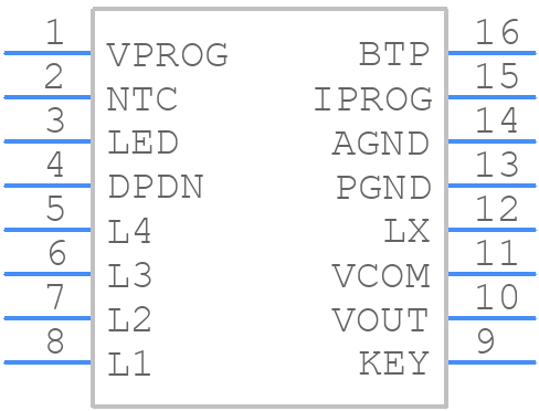 HT4936S - HOTCHIP - PCB symbol