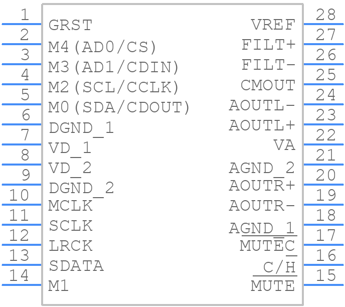 CS4397-KSZ - Cirrus Logic - PCB symbol