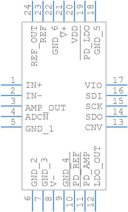 ADAQ7988BCCZ - Analog Devices - PCB symbol