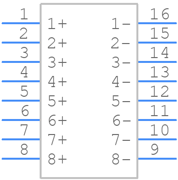 CM5022R201R-10 - Laird Technologies - PCB symbol
