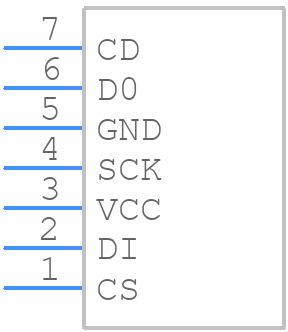 BOB-00544 - SparkFun - PCB symbol