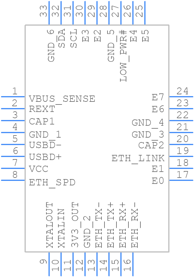 XR22800IL32-F - EXAR - PCB symbol