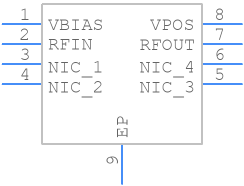 ADL5521ACPZ-R7 - Analog Devices - PCB symbol