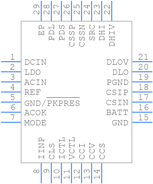 MAX8725ETI+ - Analog Devices - PCB symbol