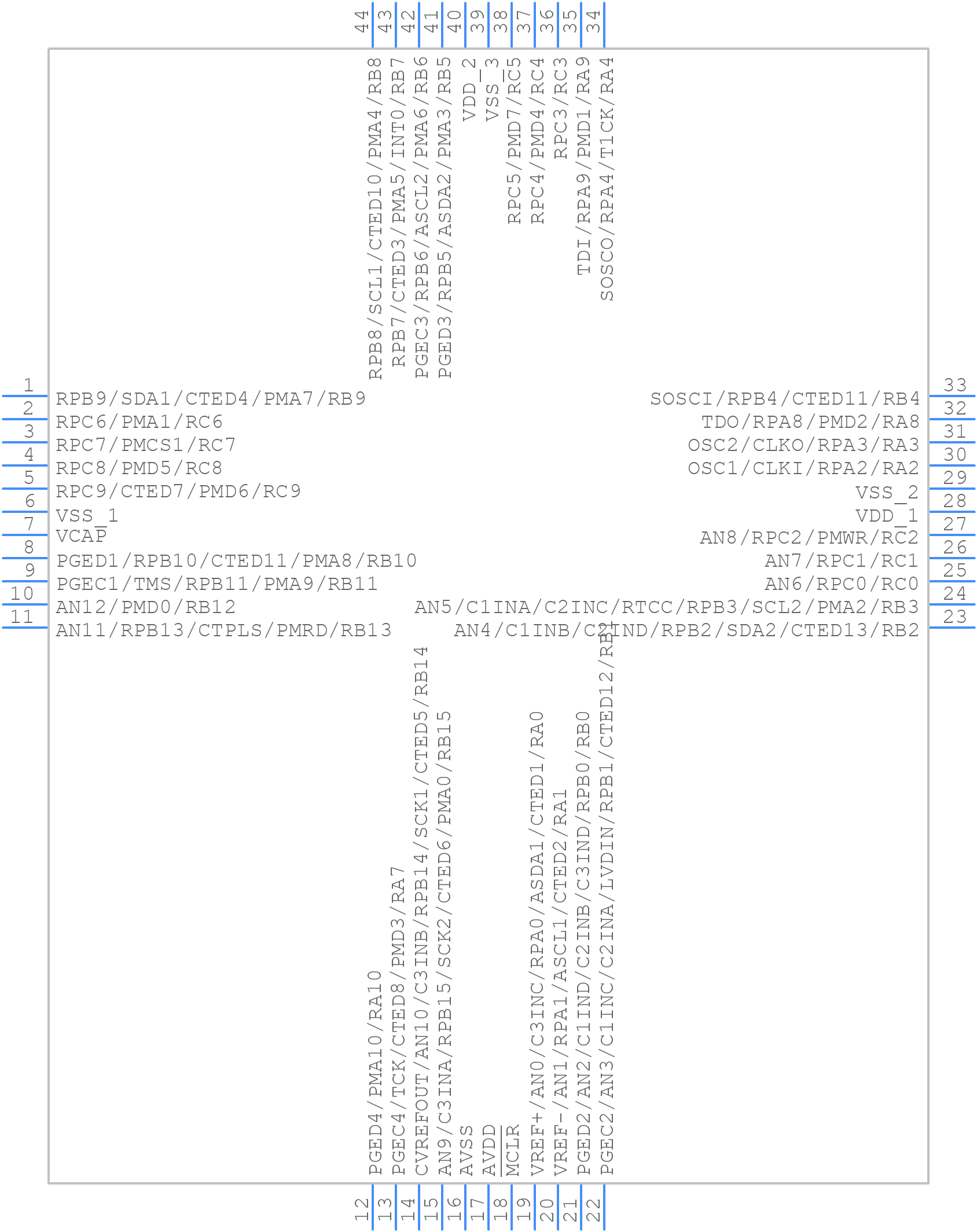 PIC32MX174F256DT-V/PT - Microchip - PCB symbol