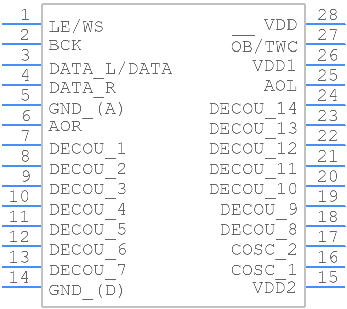 TDA1541A - NXP - PCB symbol