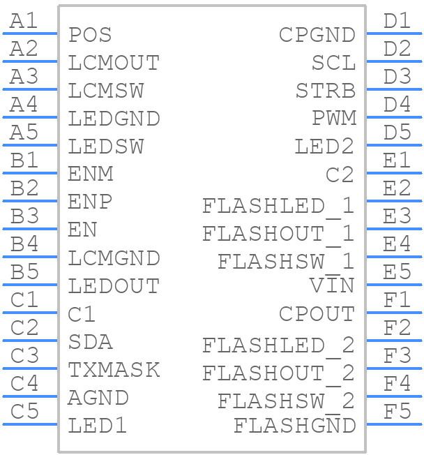 RT4832AWSC - RICHTEK - PCB symbol