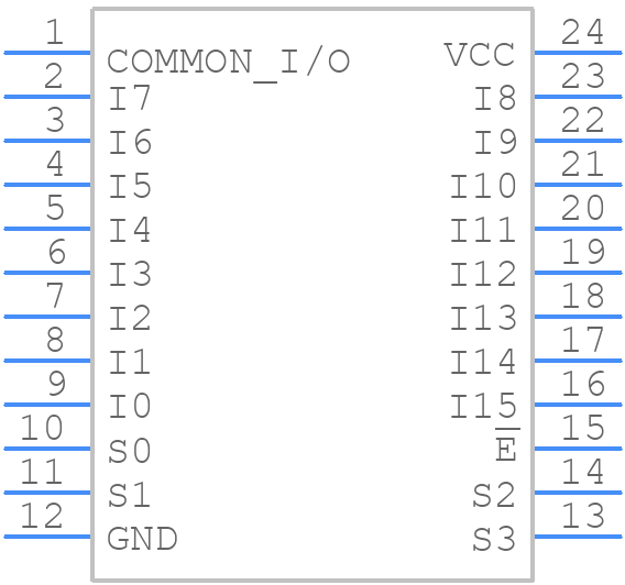 CD74HCT4067IM96Q1 - Texas Instruments - PCB symbol