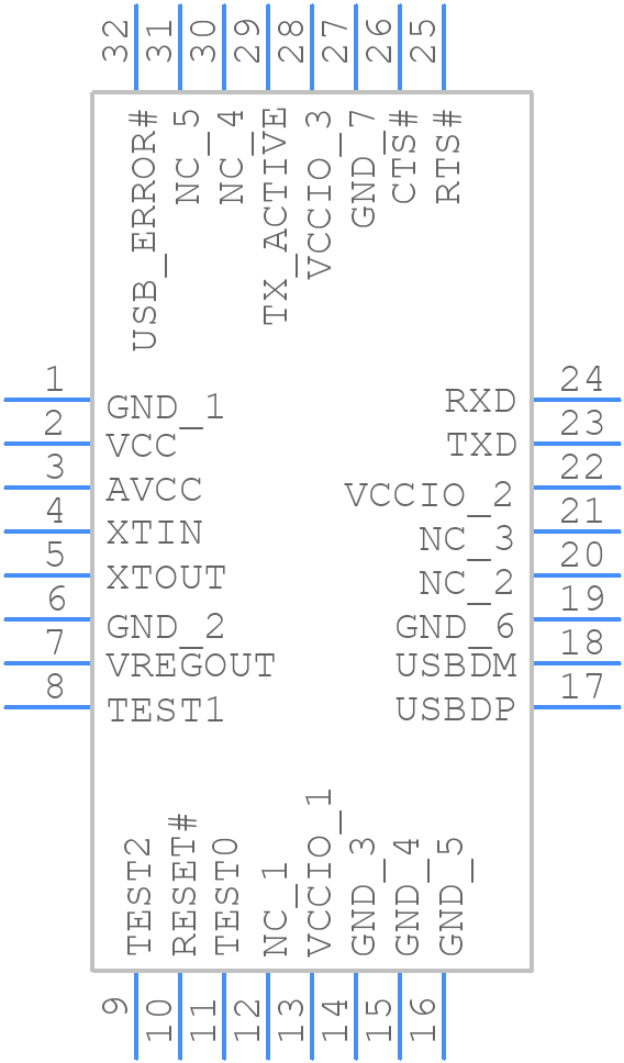 FT312D-32L1C-R - FTDI Chip - PCB symbol