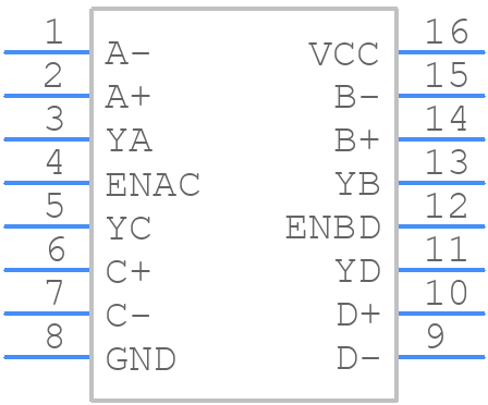 MAX3094EESE+ - Analog Devices - PCB symbol