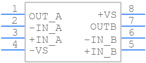 OPA2889IDG4 - Texas Instruments - PCB symbol
