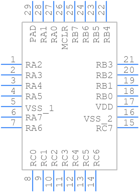 PIC18F24K42-I/ML - Microchip - PCB symbol