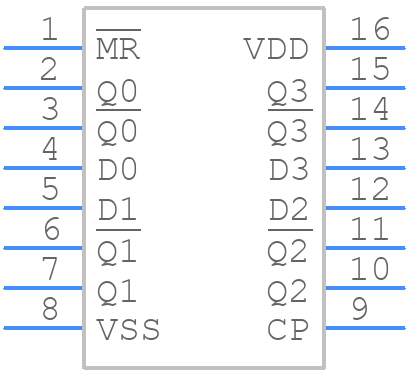 HEF40175BTT,118 - Nexperia - PCB symbol