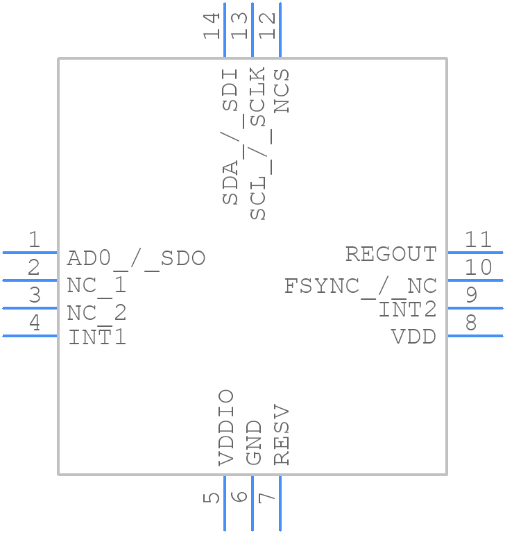 ICM-20600 - TDK - PCB symbol
