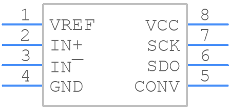 LTC1860IMS8#TRPBF - Analog Devices - PCB symbol