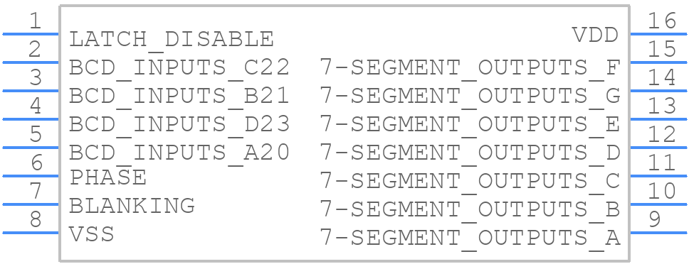 CD4543BEG4 - Texas Instruments - PCB symbol