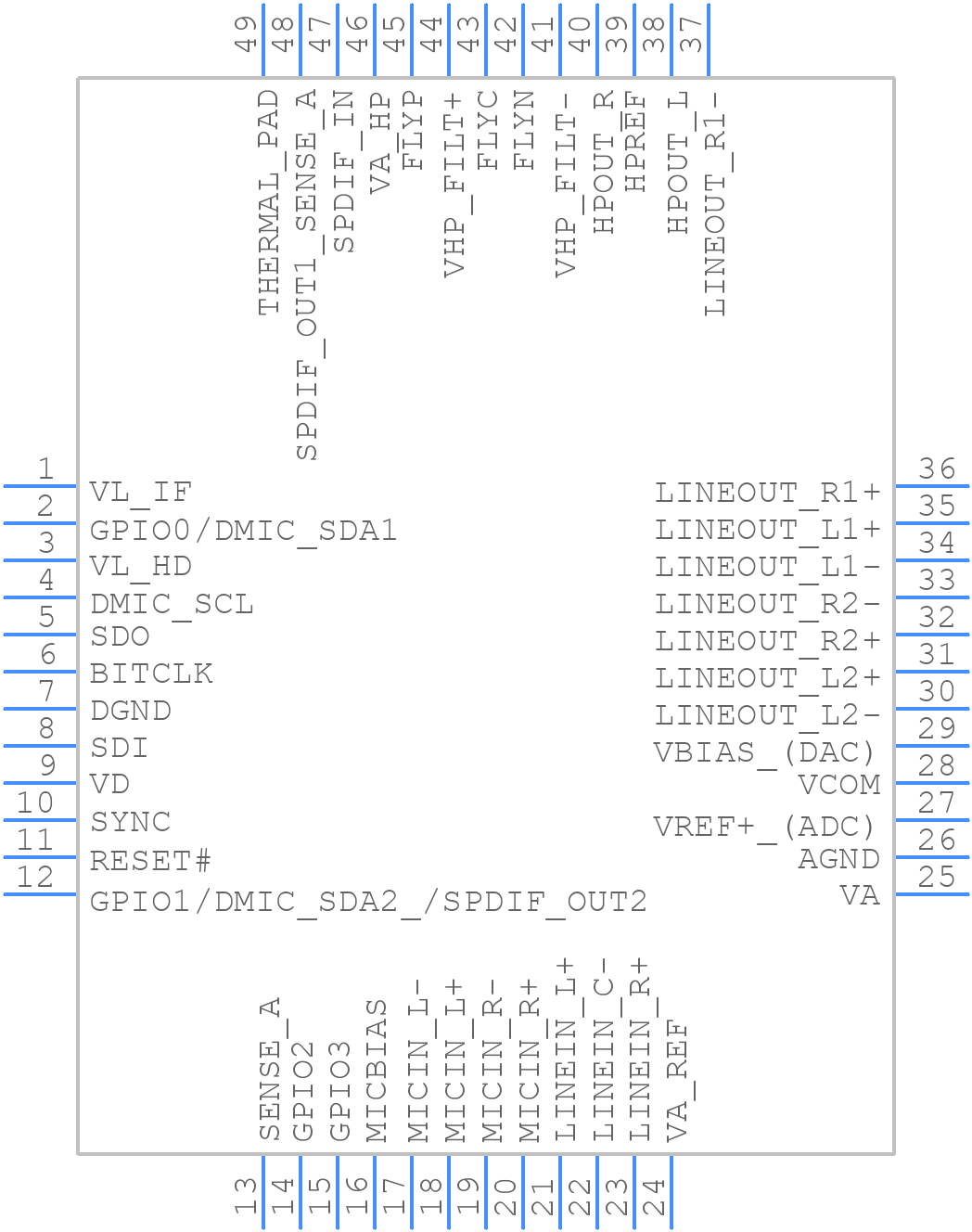 CS4207-CNZR - Cirrus Logic - PCB symbol