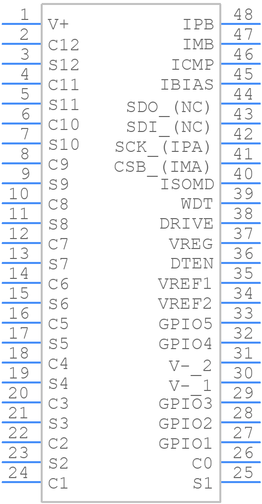 LTC6811-1 - Analog Devices - PCB symbol