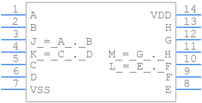 CD4081BME4 - Texas Instruments - PCB symbol