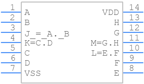 CD4081BMG4 - Texas Instruments - PCB symbol