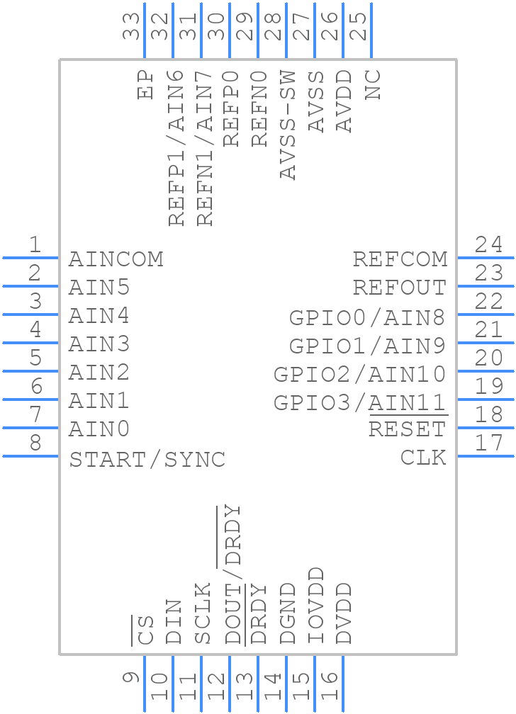 ADS114S08IRHBT - Texas Instruments - PCB symbol