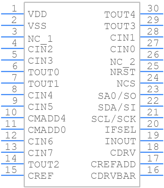 LC717A30UJ-AH - onsemi - PCB symbol