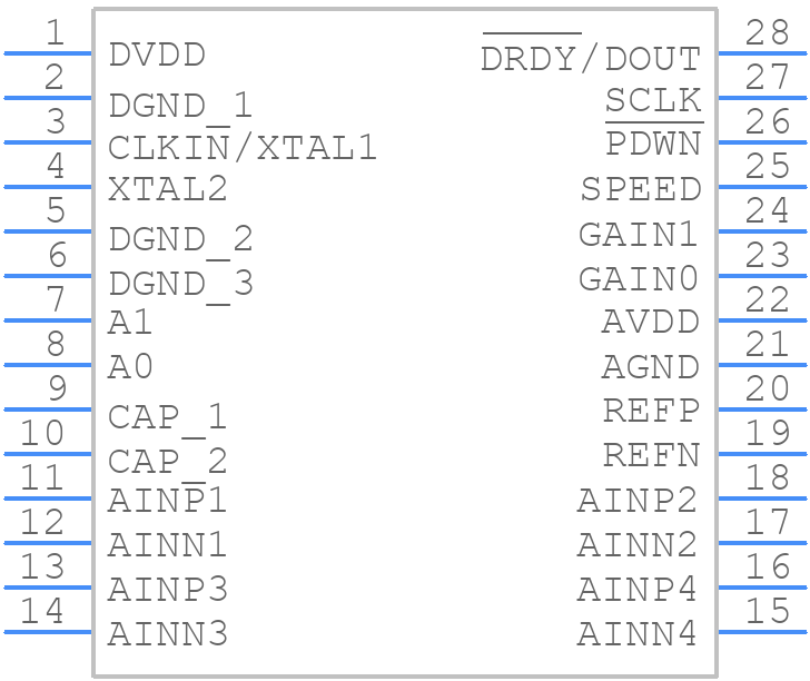 ADS1234IPWG4 - Texas Instruments - PCB symbol