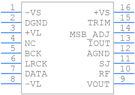 PCM61P - Texas Instruments - PCB symbol