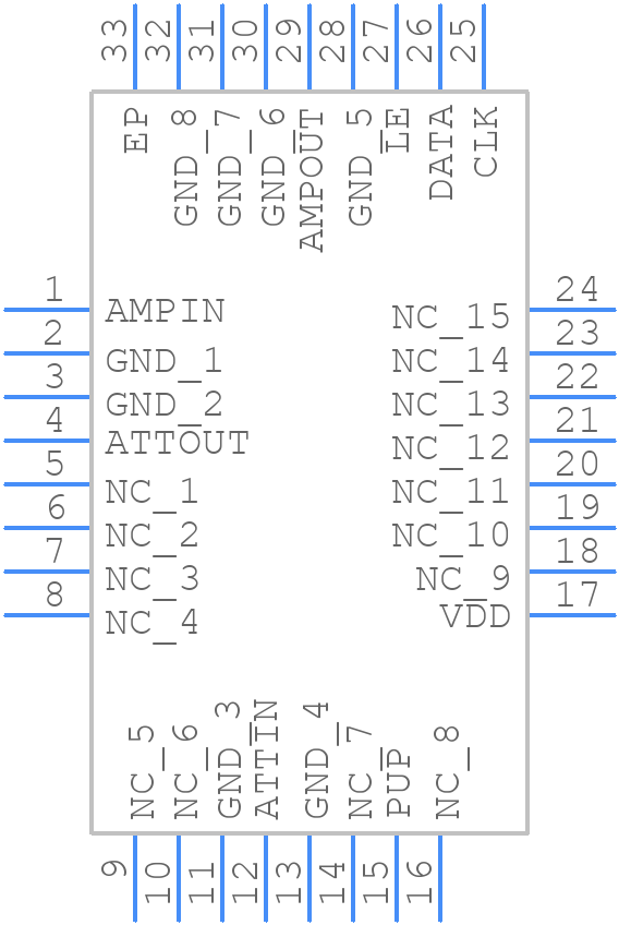 RFDA4005TR13 - Qorvo - PCB symbol