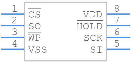 MB85RS2MTAPNF-G-BDERE1 - FUJITSU - PCB symbol