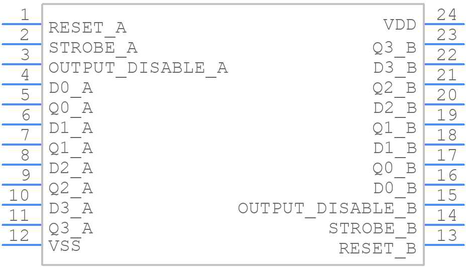 CD4508BEE4 - Texas Instruments - PCB symbol