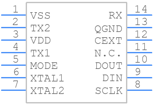 HTRC1101T - NXP - PCB symbol