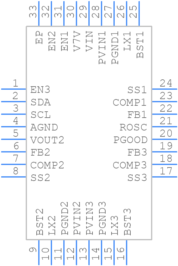 TPS65263QRHBTQ1 - Texas Instruments - PCB symbol