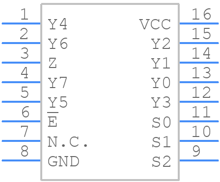 74HC4851D-Q100,118 - Nexperia - PCB symbol
