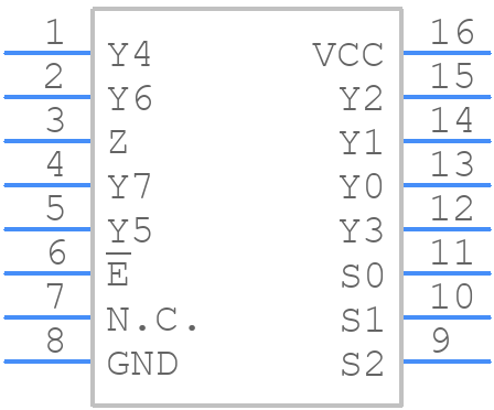 74HC4851D,118 - Nexperia - PCB symbol