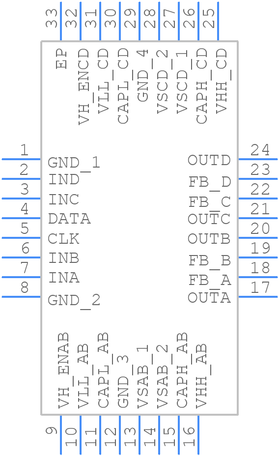 THS6226IRHBR - Texas Instruments - PCB symbol