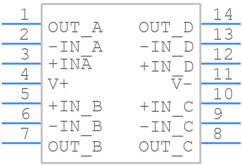OPA4228UA/2K5 - Texas Instruments - PCB symbol