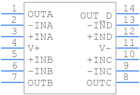 OPA4228UAG4 - Texas Instruments - PCB symbol