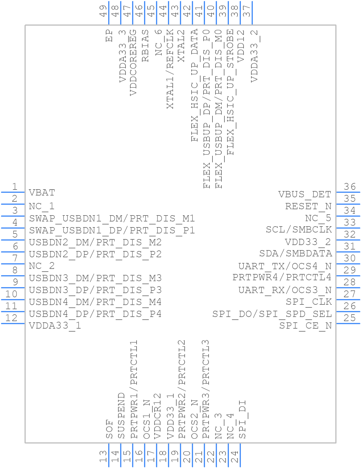 USB4604I-1080HN - Microchip - PCB symbol