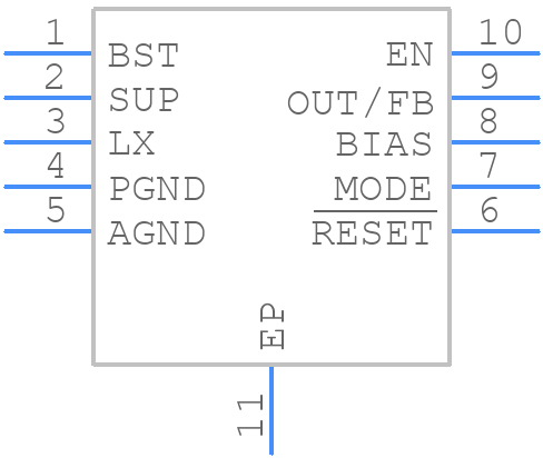 MAX77596ETBA+T - Analog Devices - PCB symbol