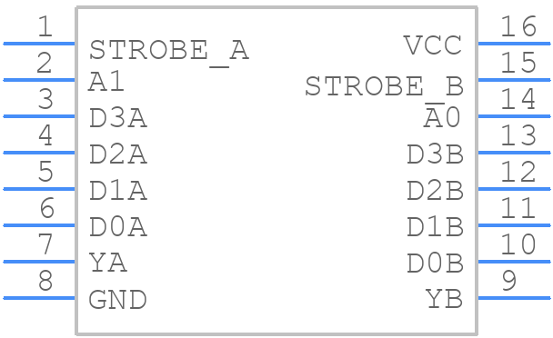 MC74HC153ADTR2G - onsemi - PCB symbol