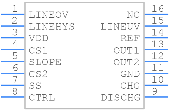 UCC28220PWRG4 - Texas Instruments - PCB symbol