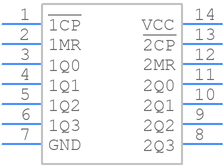 74HC393PW,112 - Nexperia - PCB symbol