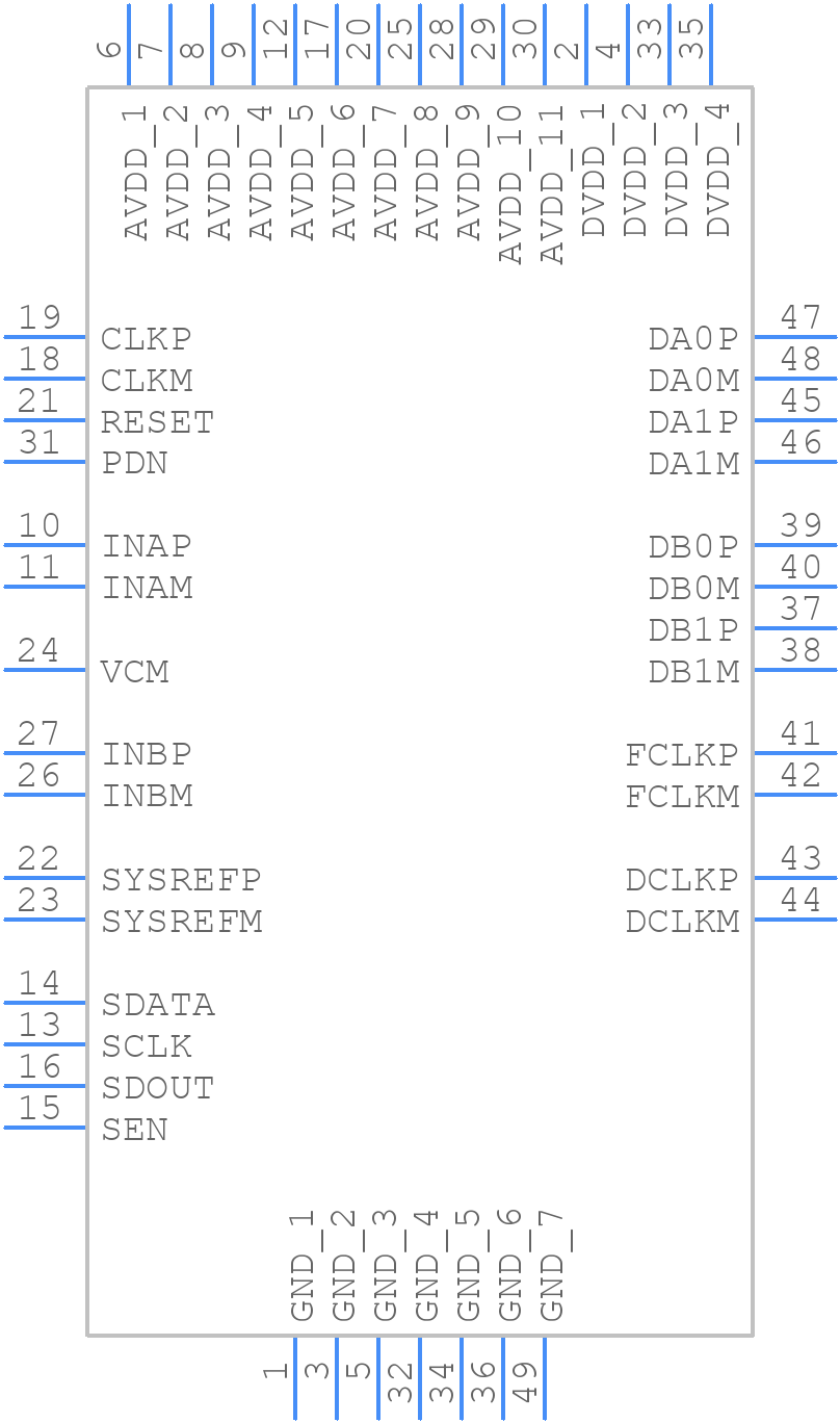 ADC3244IRGZR - Texas Instruments - PCB symbol